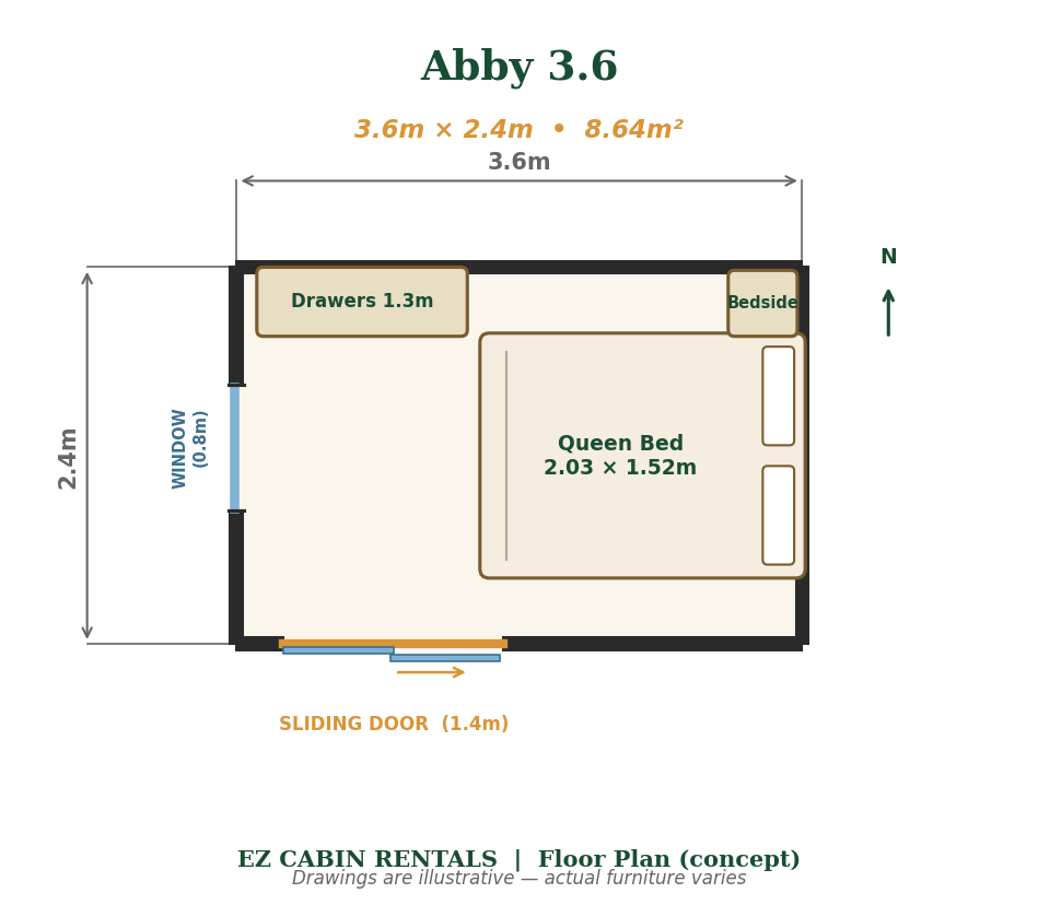 Abby 3.6 cabin floor plan showing layout with queen bed, drawers and sliding glass door