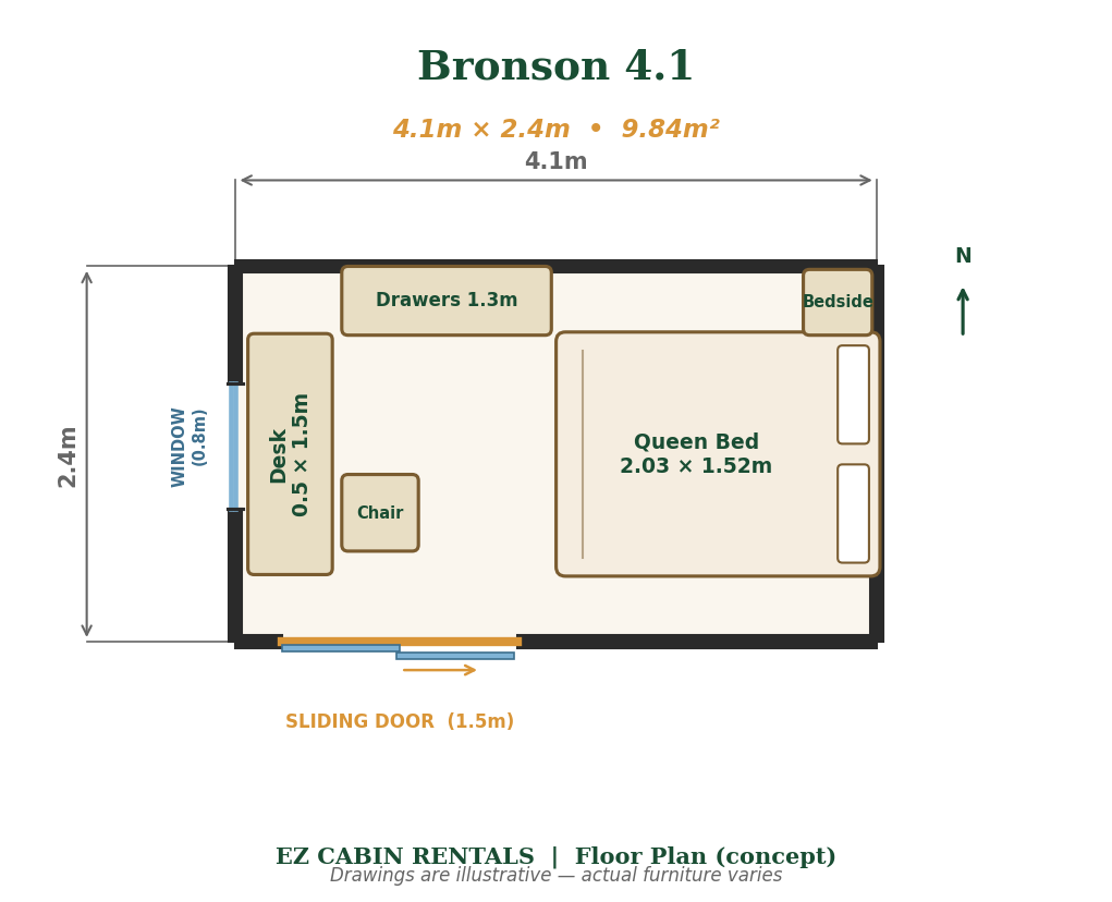 Bronson 4.1 cabin floor plan showing layout with queen bed, desk, chair, drawers and sliding glass door