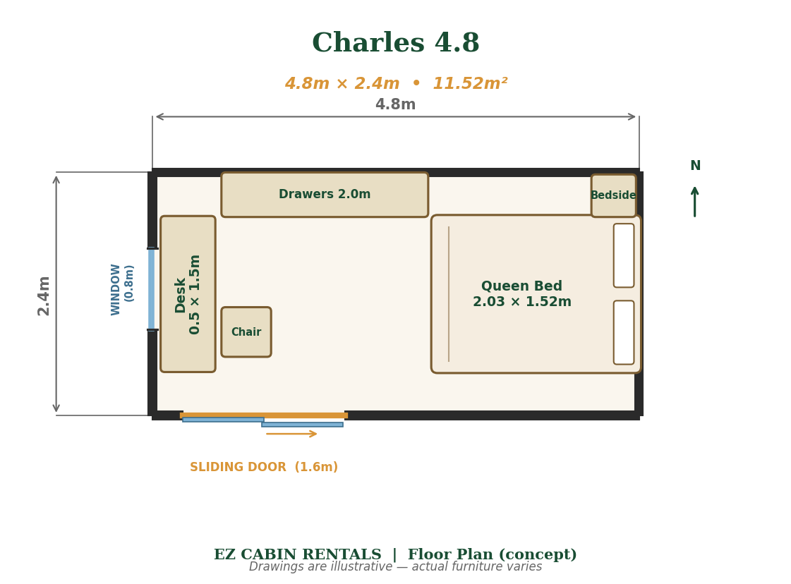 Charles 4.8 cabin floor plan showing layout with queen bed, desk, chair, drawers and sliding glass door